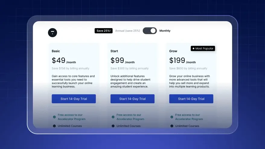 Thinkific Pricing and Paid Plans: Which One is Right for You